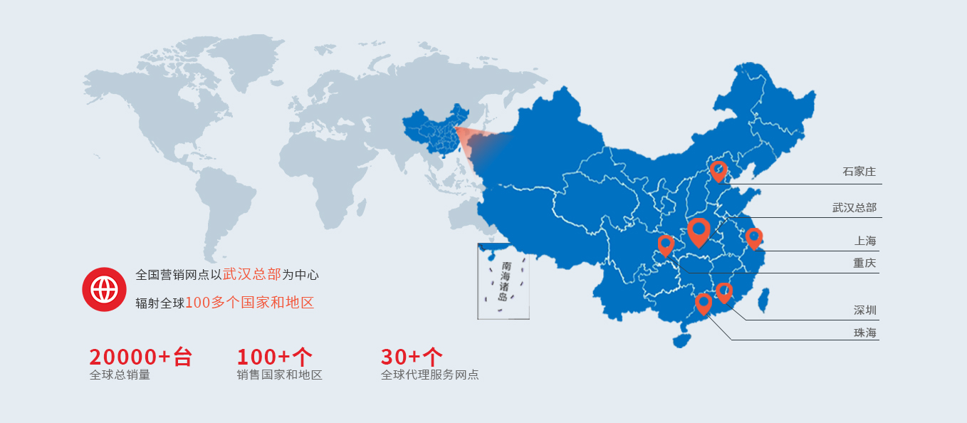 鋰電行業噸包貨物包裝線(圖4) 鋰電行業噸包貨物包裝線(圖4)